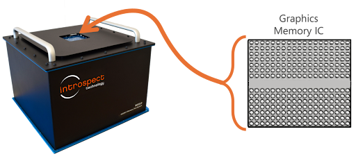 DDR特性化測試分析