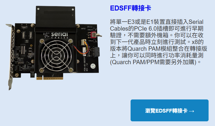 EDSFF轉接卡