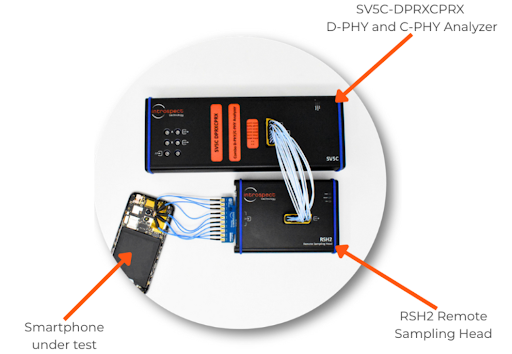 IntrospectTechnologySV5C-DPRXCPRX-D-PHY和C-PHY分析儀以及RSH2遠端採樣頭