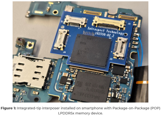 LPDDR5LPDDR6BGAInterposer
