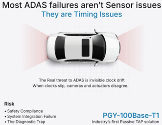 MOST_ADAS_FAILURES_ARENT_SENSOR_ISSUES MOST_ADAS_FAILURES_ARENT_SENSOR_ISSUES