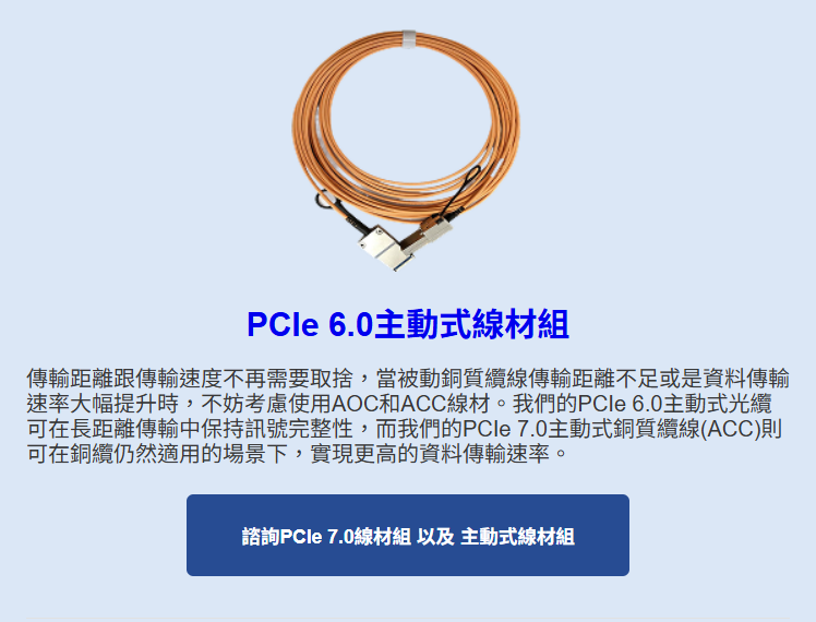 PCIe 6.0主動式線材組