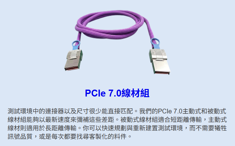 PCIe 7.0線材組