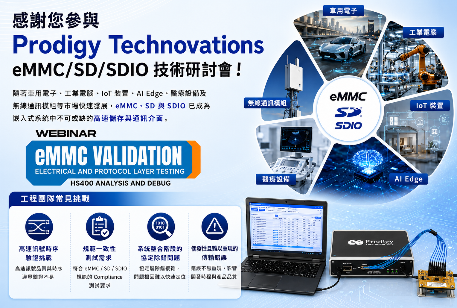 PGYeMMCSDSDIO技術研討會 PGYeMMCSDSDIO技術研討會