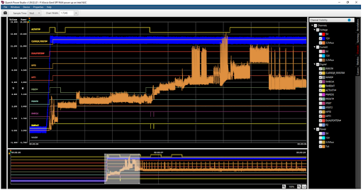 Quarch工具進行的固態硬碟SSD邊帶信號Sideband Signals和電源軌性能測試的分析畫面