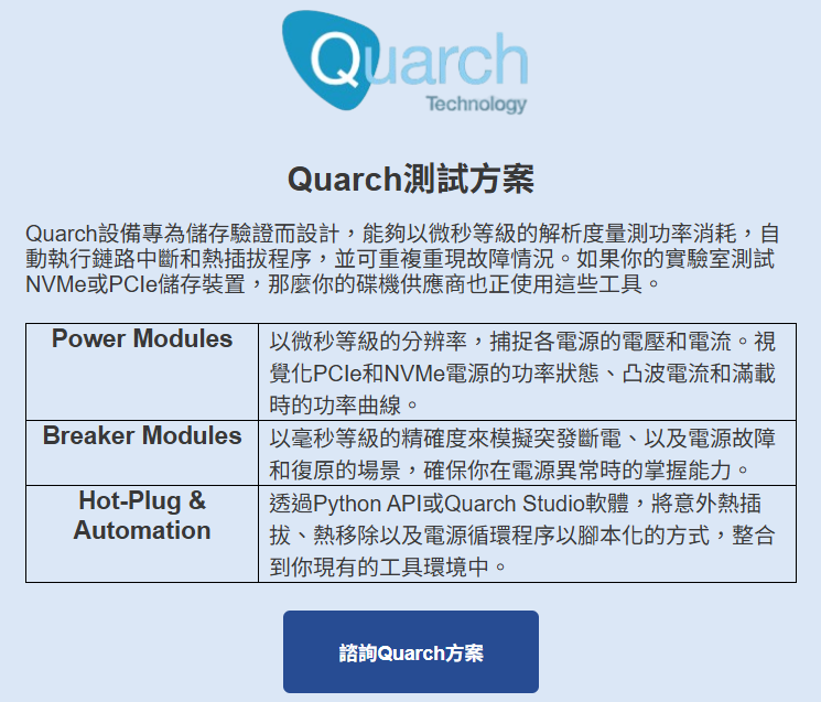 Quarch測試方案