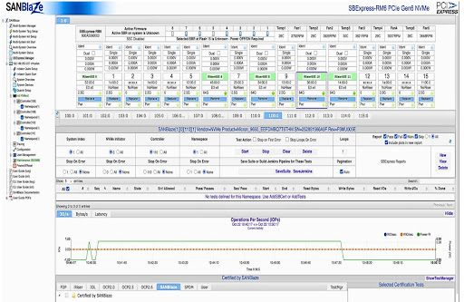 SANBlazeSBExpressPCIeNVMeSSD測試系統的管理軟體介面