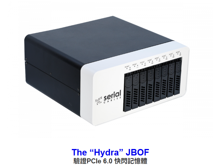 The &ldquo;Hydra&rdquo; JBOF
