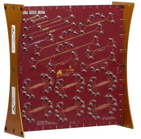 WildRiverTechnology公司生產的XTALK32串擾通道建模平用於測試高速電子系統中的訊號串擾