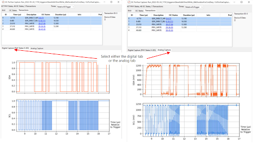 分析通信協定的邏輯分析儀或協定分析軟體介面