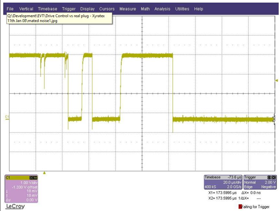 數位示波器的訊號波形畫面
