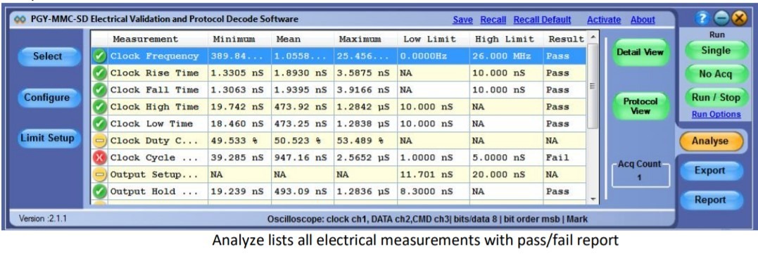 訊號量測 Electrical Validate