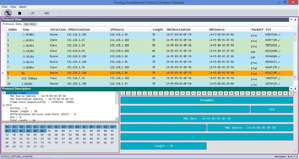 軟體用於分析汽車乙太網路流量